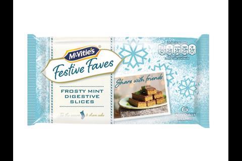Festive Faves: Frosty Mint Digestive Slices